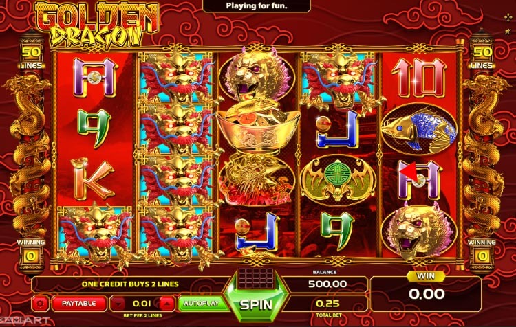 Your Gold bloopers slot Goddess Slots Score